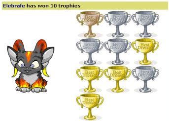 Beauty Contest – Neopets.